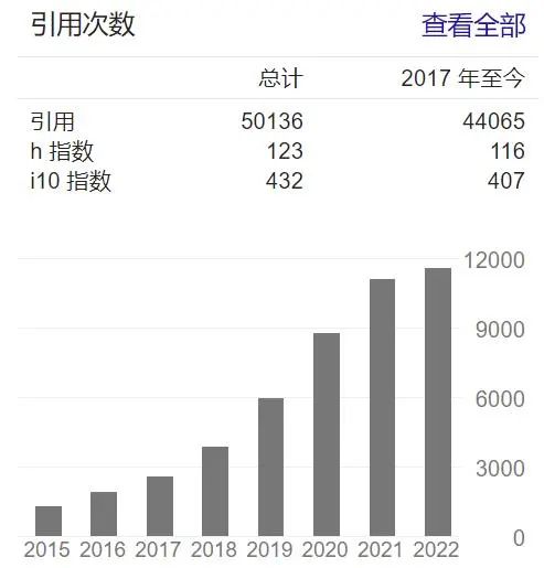 陸俊&吳天品，鋰電最新Nature！