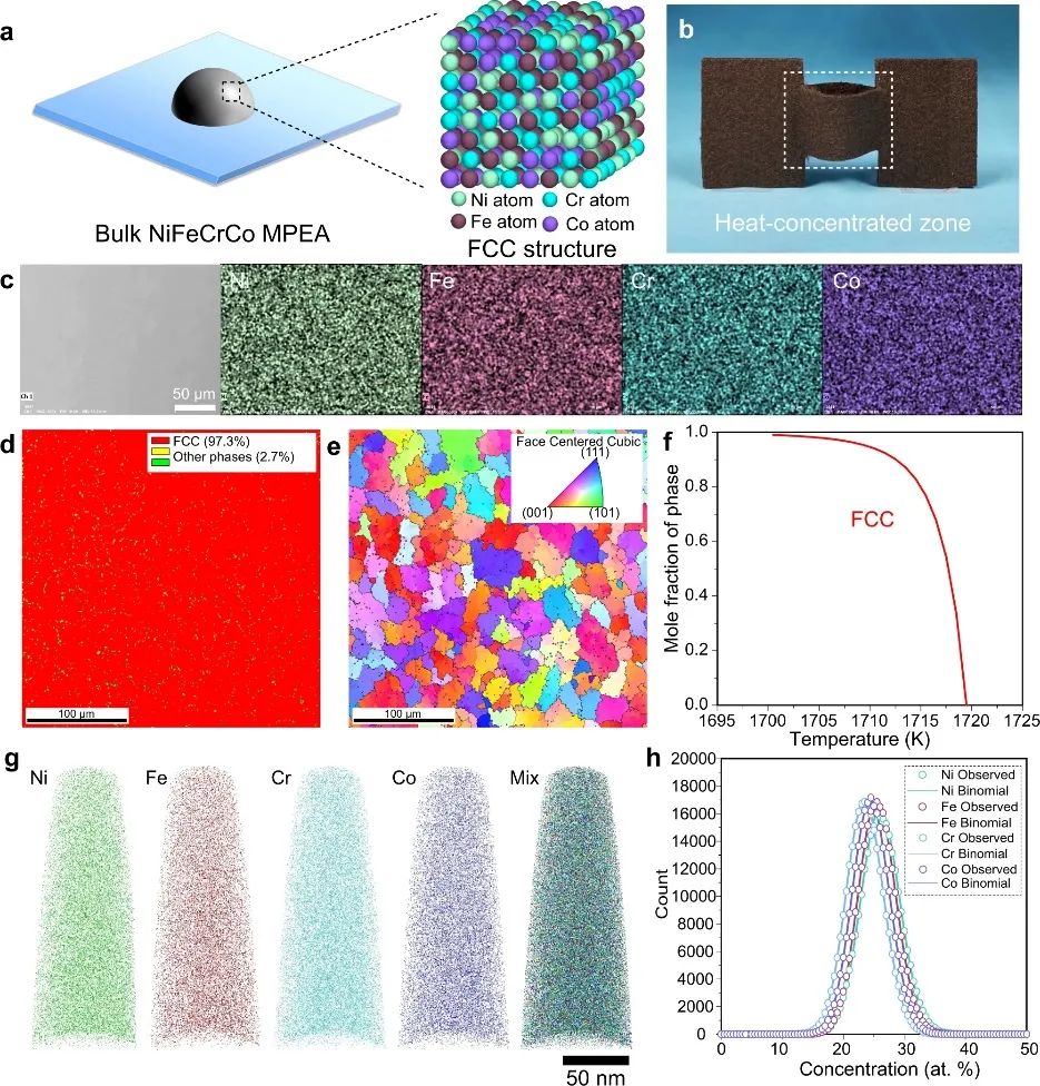 胡良兵等人，最新Nature子刊！