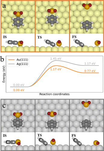 遲力峰院士，最新JACS！