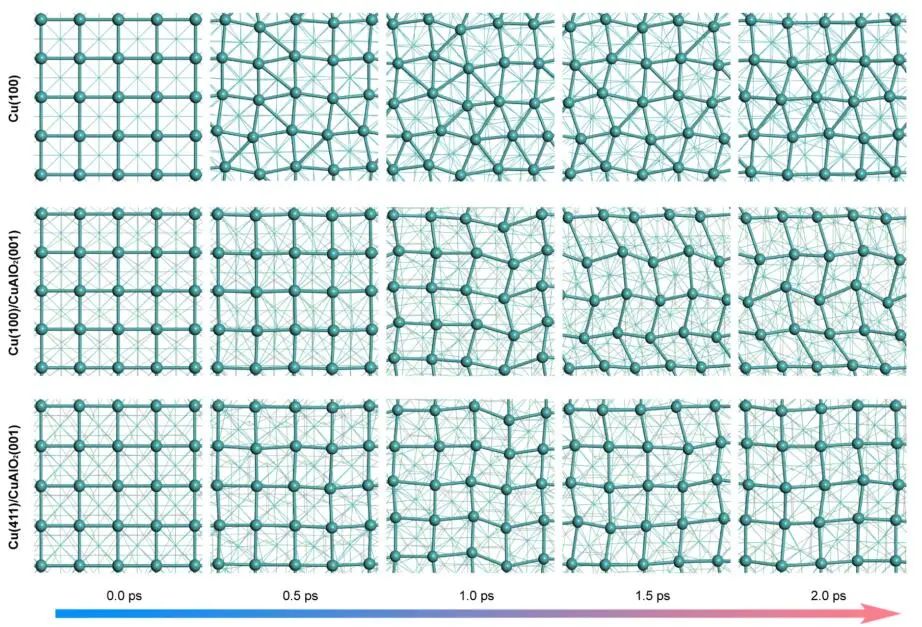 中科大熊宇杰&龍冉，最新JACS！