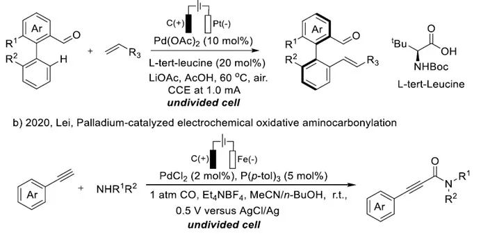 催化頂刊集錦：Nature、JACS、Angew.、CEJ、ACB等成果精選！