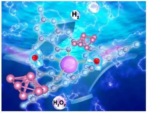 黃洪偉?Angew：AgSA+C-CN高效壓電催化純水分解