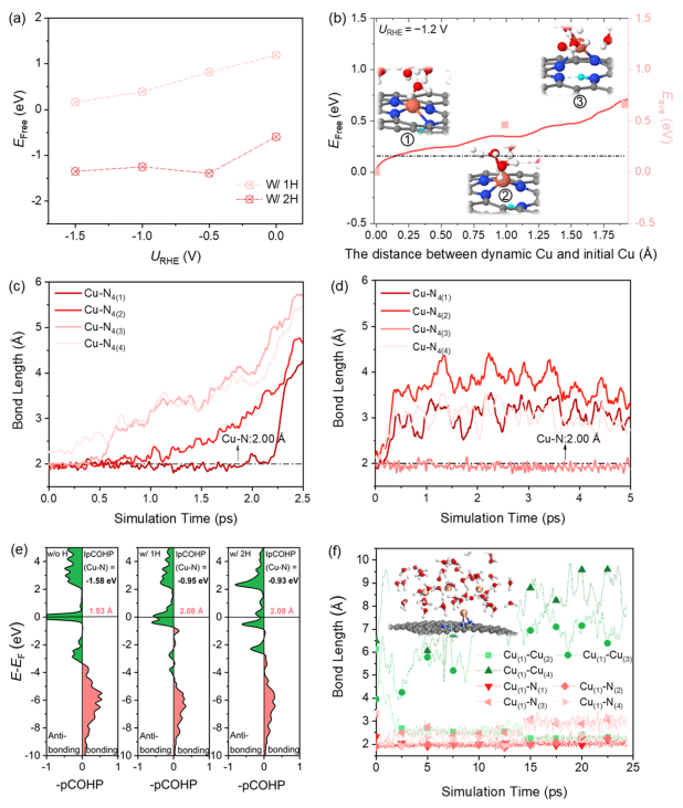 針對這個問題，連發(fā)三篇頂刊：兩篇JACS、一篇Angew.！