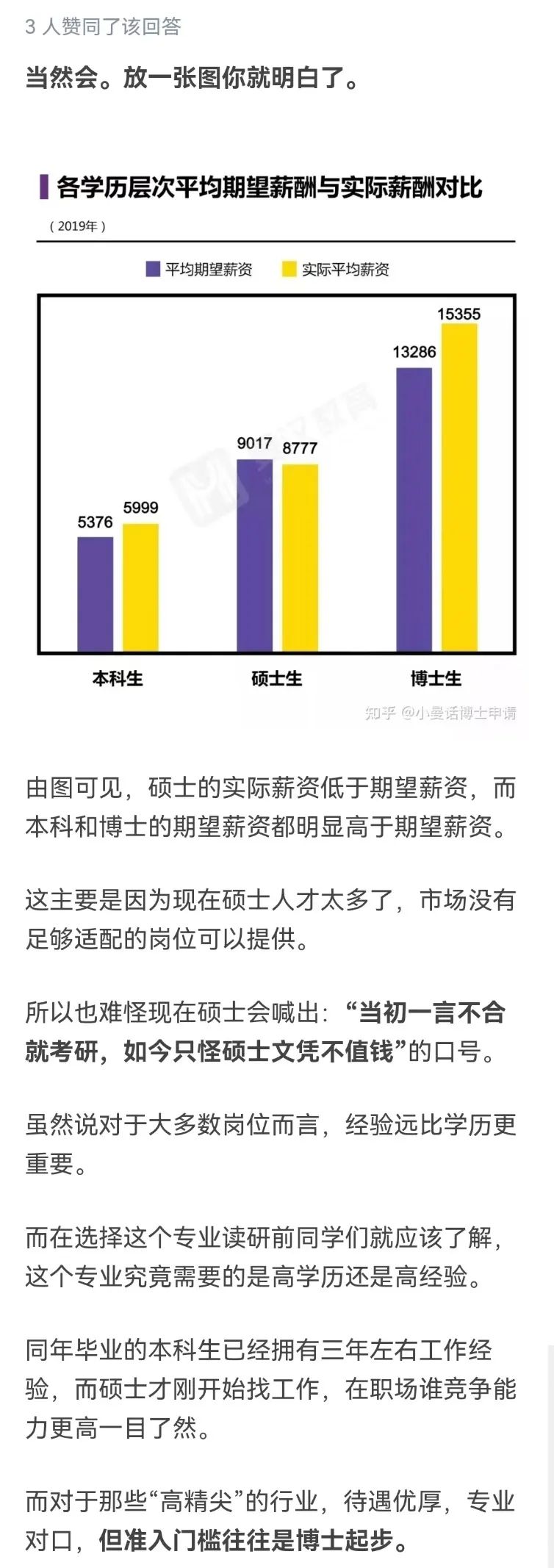 熱議！如果可以重來(lái)，你們還會(huì)選擇讀博嗎？網(wǎng)友：我還會(huì)義無(wú)反顧！