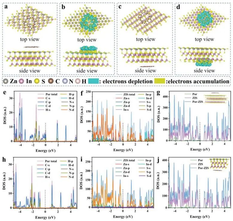 八篇催化頂刊：Nature子刊、EES、AM、AFM、Nano Letters、ACS Nano等成果集錦！