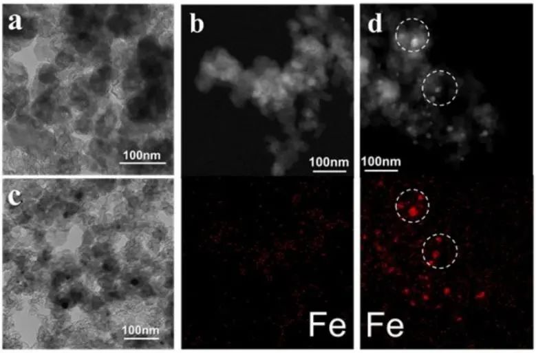 最新催化頂刊：JACS、EES、AM、AFM、ACS Catalysis、Nano Letters、NML等成果集錦！