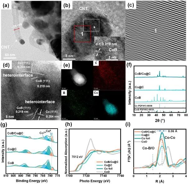 催化頂刊集錦：JACS、Angew.、Joule、AM、AFM、ACS Catal.、Nano Lett.等