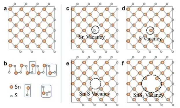 八篇頂刊速遞：Nature子刊、Angew.、JACS、AM、AFM、ACS Catalysis等！