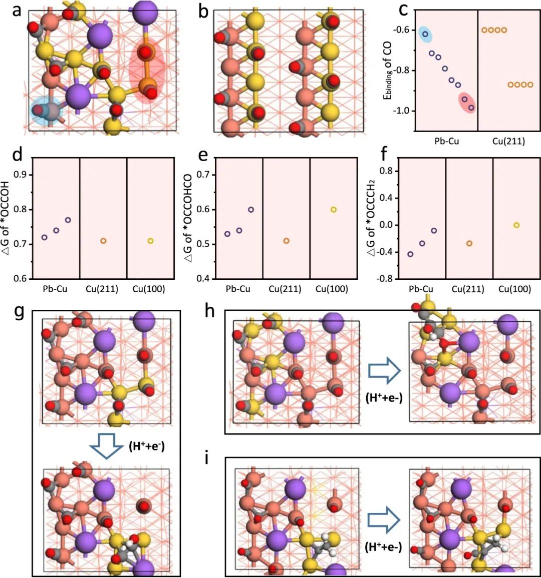 催化頂刊合集：Nature子刊、EES、AM、CEJ、ACB、ACS Catalysis等成果！