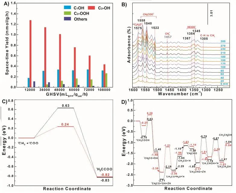 【計(jì)算+實(shí)驗(yàn)】頂刊速遞：4篇Angew.?、Chem、JACS、Nature子刊、ACS Catalysis等各一篇！