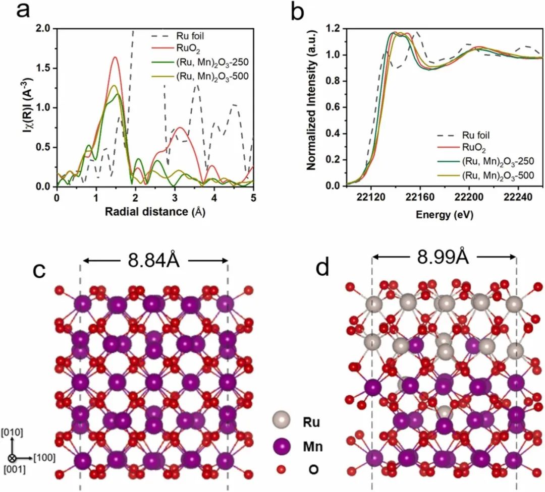 催化頂刊合集：Joule、Angew、AFM、AEM、CEJ、Nano Energy、ACB等！