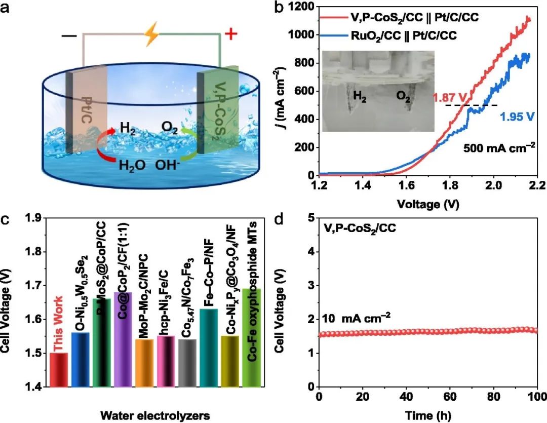 催化頂刊合集：Joule、Angew、AFM、AEM、CEJ、Nano Energy、ACB等！