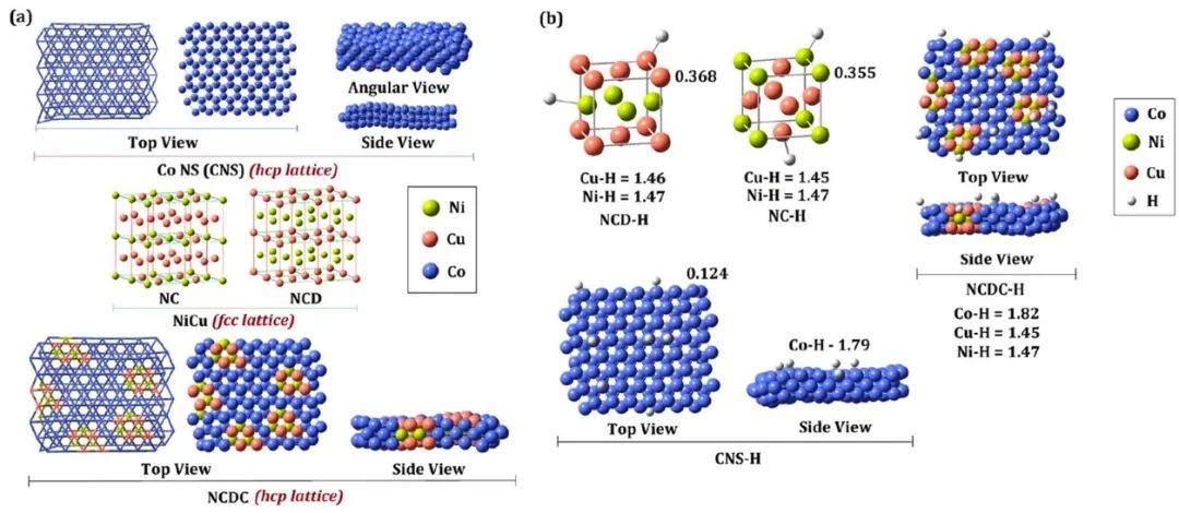 催化頂刊集錦：Angew.、AFM、Adv. Sci.、ACS Energy Lett.、ACS Catal.、CEJ等！