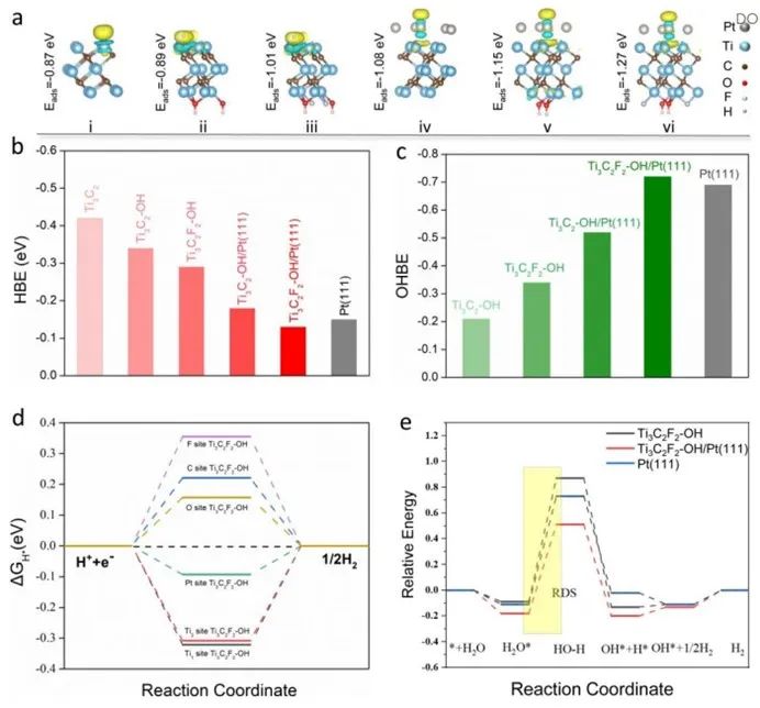 催化頂刊集錦：JACS、ACS Catalysis、Small、JMCA、CEJ、Angew、Carbon Energy等成果