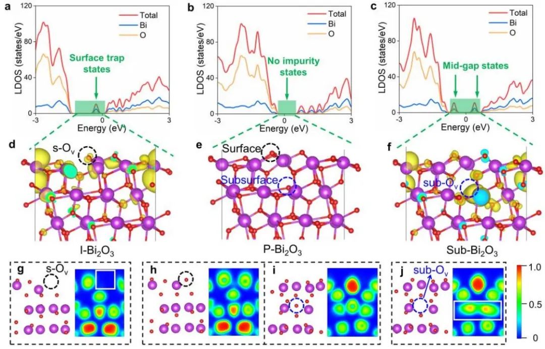 【計算+實驗】頂刊集錦：3篇Angew 、3篇ACS Catalysis、2篇Small等最新成果精選！