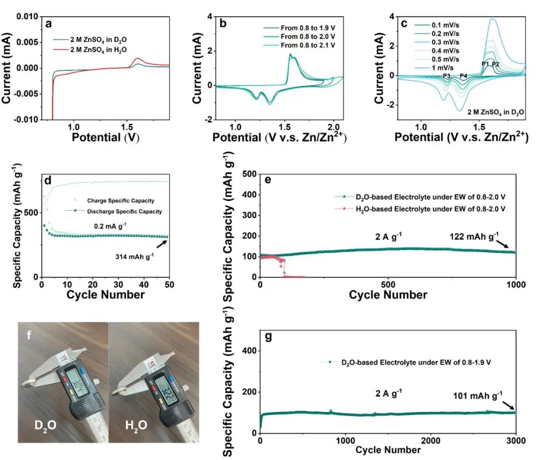 電池頂刊集錦：EES、Adv. Sci.、Angew、AEM、AFM、ACS Nano、Nano Energy等成果！