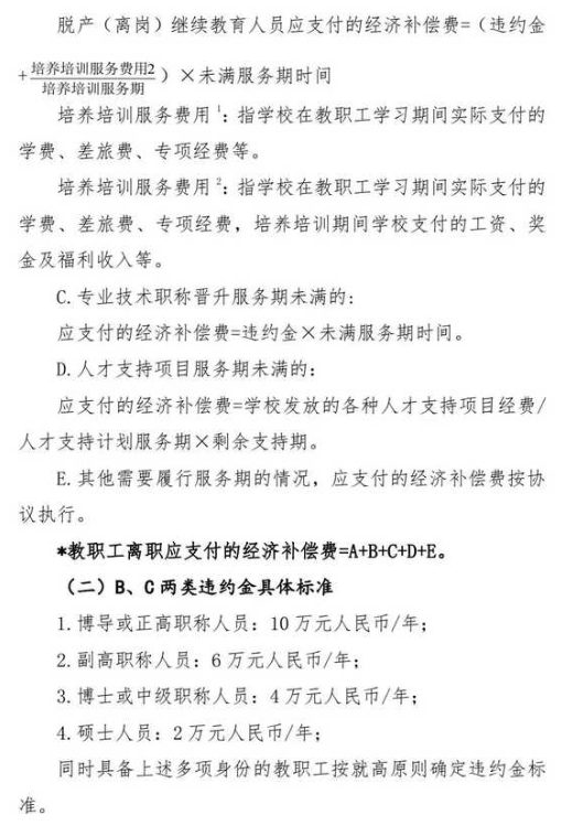 考核不合格，被高校解聘，也要賠付超100萬：高校入職前人才，入職后人質(zhì)。。。