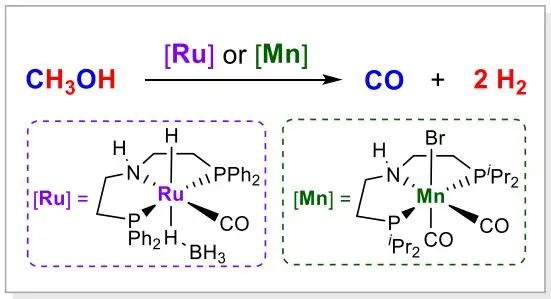 Angew.：分子催化劑催化甲醇無受體脫氫制CO和H2