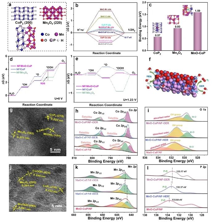 催化頂刊集錦：Angew、JACS、Nature子刊、AFM、ACS Catal.、Adv. Sci.等成果