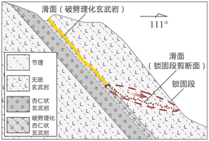 看完20個基金本子感受：老毛病又犯啦！