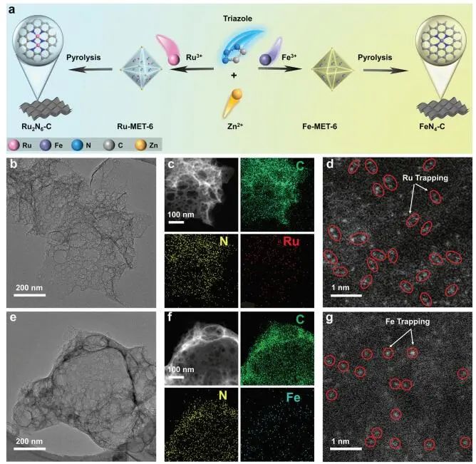 計算成果，8篇頂刊：Nature子刊、Angew、JACS、EES、AM、AFM等！