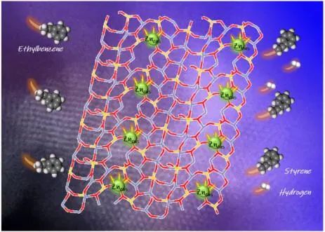 計(jì)算成果，8篇頂刊：Nature子刊、Angew、JACS、EES、AM、AFM等！