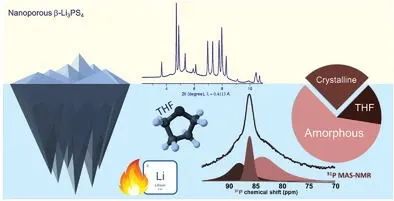 AEM: 揭開(kāi)納米多孔β-Li3PS4固體電解質(zhì)“不為人知”的一面