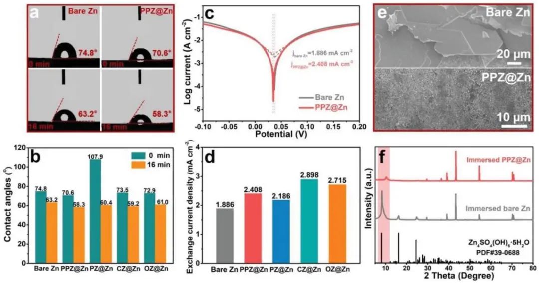 ?電池頂刊集錦！EES、AEM、AFM、JACS、ACS Nano、Small等最新成果速覽