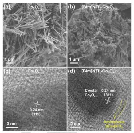 ?催化頂刊集錦：Nature子刊、Angew.、AFM、ACS Nano、Small等成果