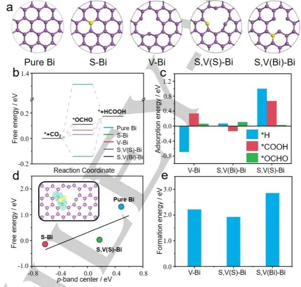 催化頂刊合集：JACS、Angew.、AFM、Small、Appl. Catal. B、JEC等成果