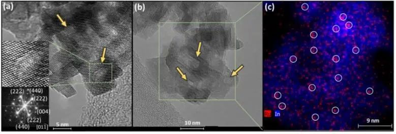 ?ACS Catalysis: 剖幽析微！揭示In2O3-金屬界面上高甲醇選擇性的原子結(jié)構(gòu)起源