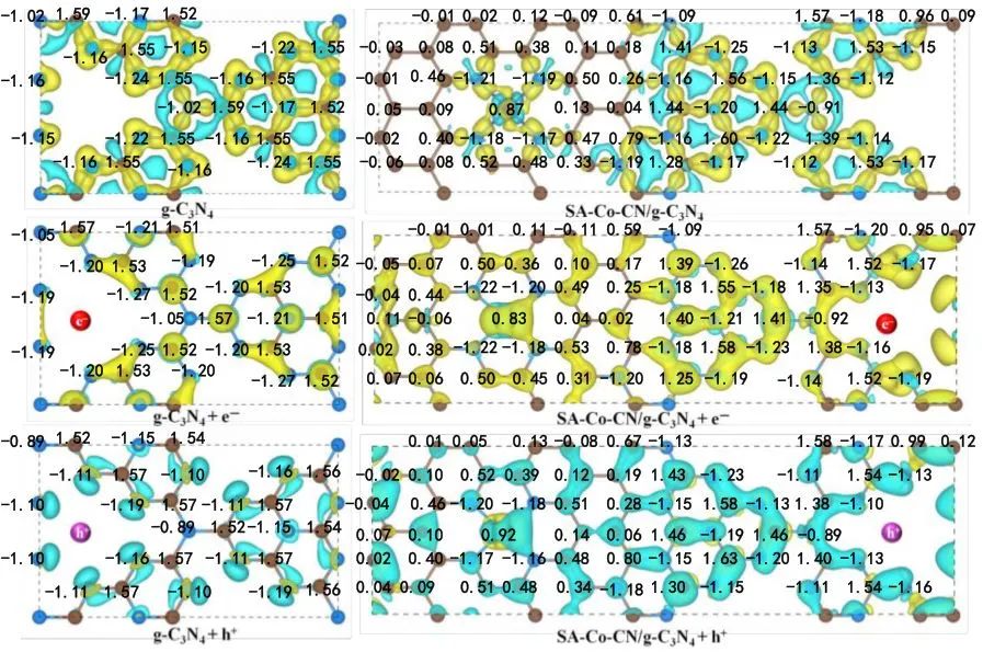 計算+實驗頂刊集錦：Angew、AM、AFM、ACS Catalysis、Small等成果精選！