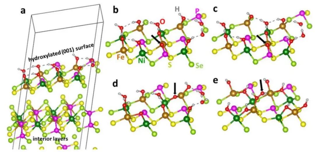 【計算+實驗】頂刊集錦：3篇Angew 、3篇ACS Catalysis、2篇Small等最新成果精選！