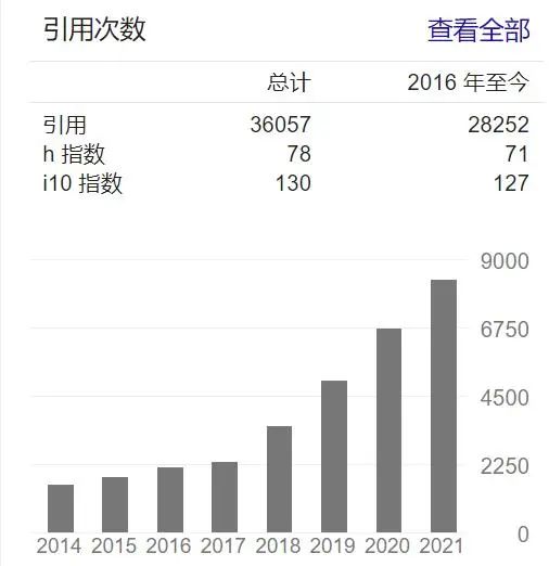 曹原導(dǎo)師2021年的第5篇Nature！