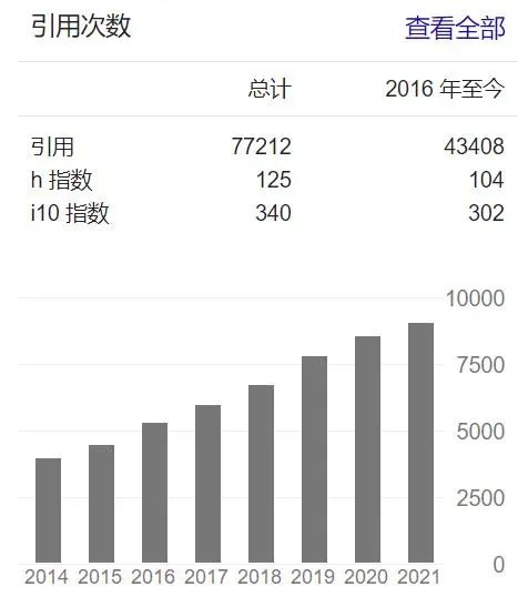 繼Science之后，段鑲鋒再發(fā)Nature！