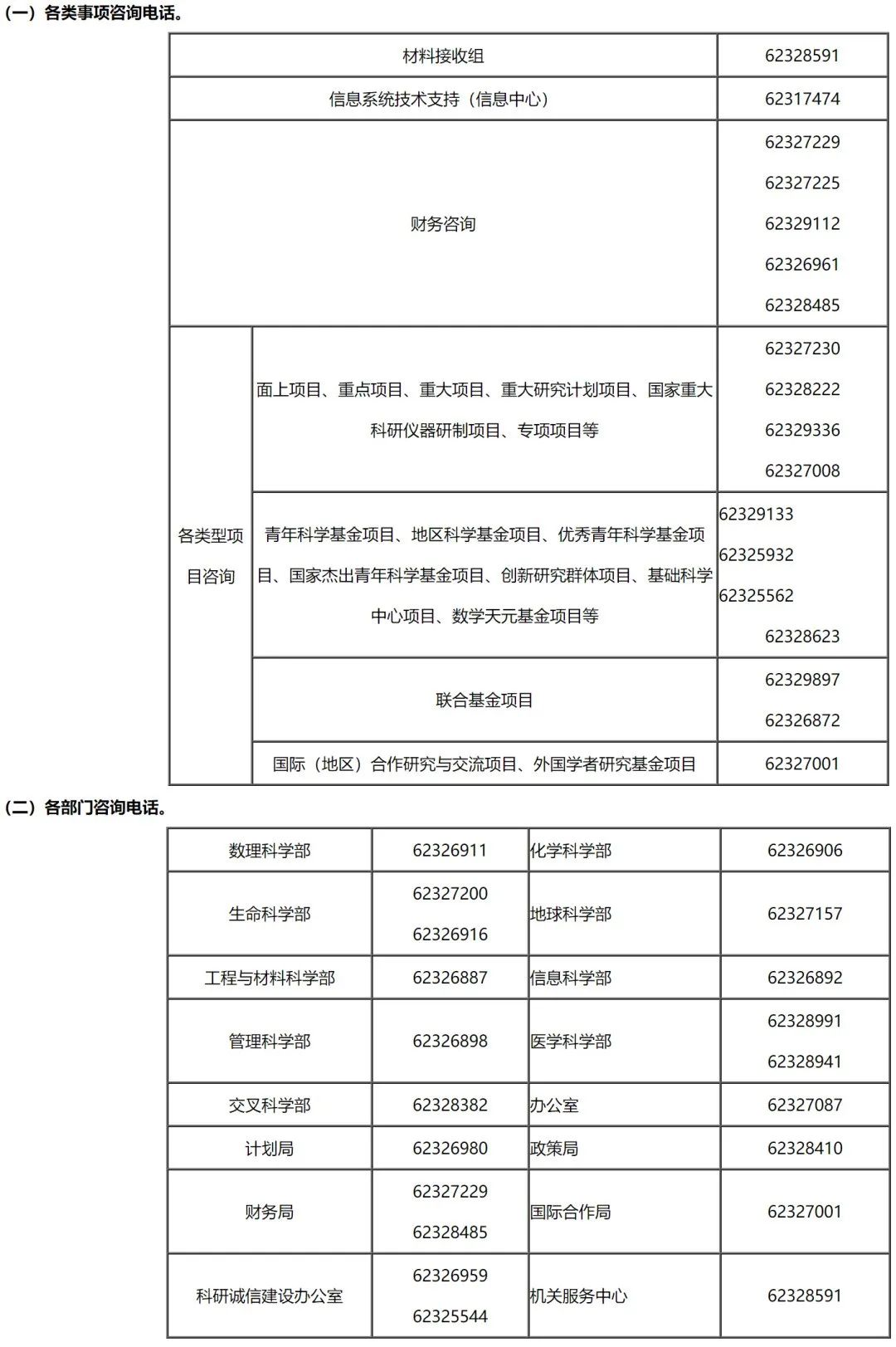 2023年國自然，申請時(shí)間發(fā)布！