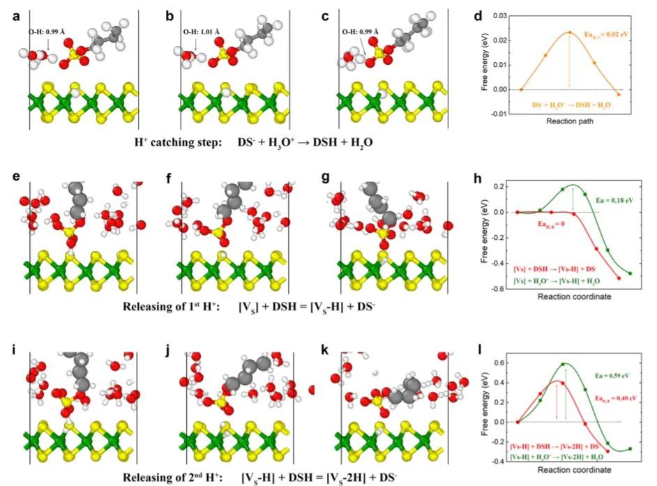 8篇催化頂刊集錦：AFM、Nano Lett.、ACS Catal.、Chem. Eng. J.等成果