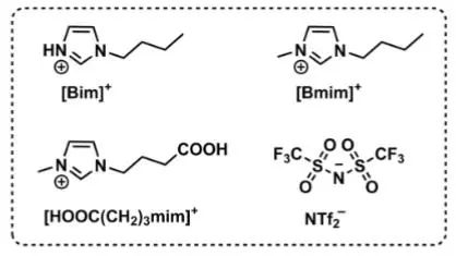 ?催化頂刊集錦：Nature子刊、Angew.、AFM、ACS Nano、Small等成果