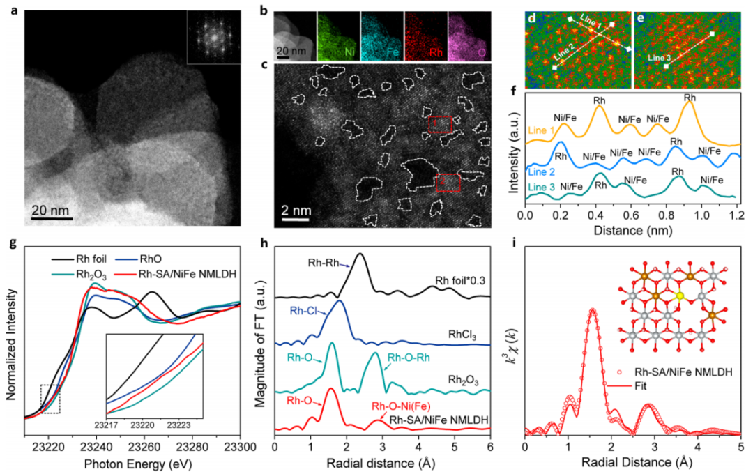 ?北大郭少軍教授，最新JACS！