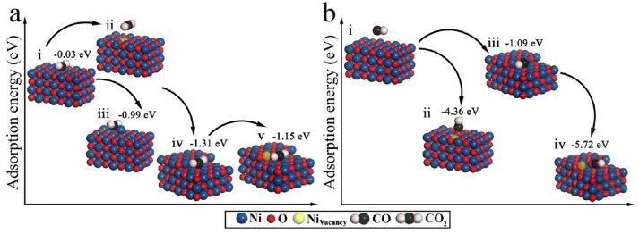 催化頂刊集錦：Nature、JACS、EES、ACS Catal.、ACS Nano、Small等成果精選！