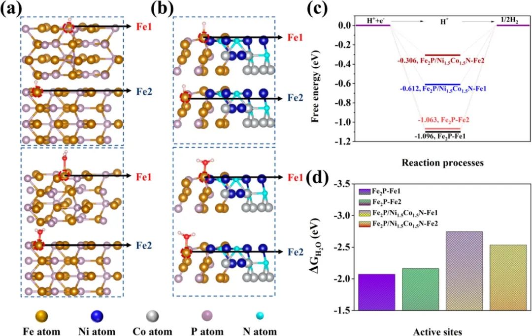 催化頂刊集錦：AFM、JACS、Adv. Sci.、ACS Nano、JMCA、CEJ等成果