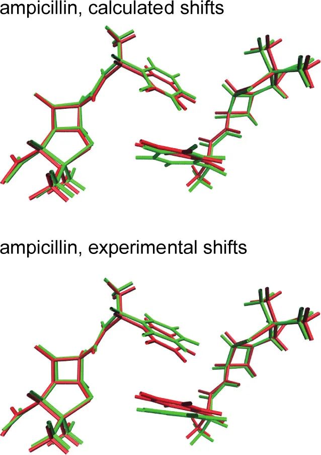 機(jī)器學(xué)習(xí)頂刊匯總：InfoMat、JACS、Acta Mater.、Chem. Sci.、Nanoscale等成果