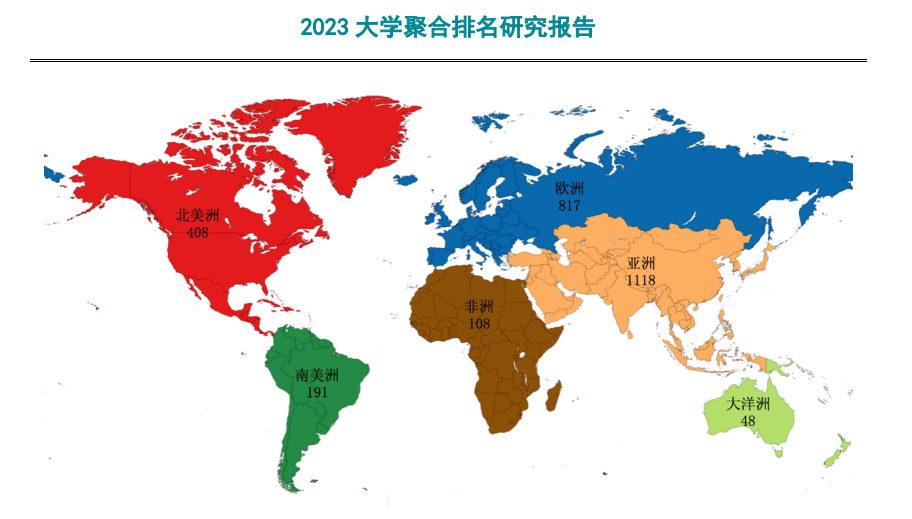 最新！北師大發(fā)布全球最大規(guī)模大學(xué)排行榜：華科第7，力壓中科大