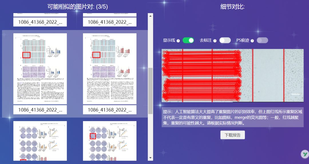 震驚！北京大學(xué)這篇24分的文章，竟如此“圖片重復(fù)”