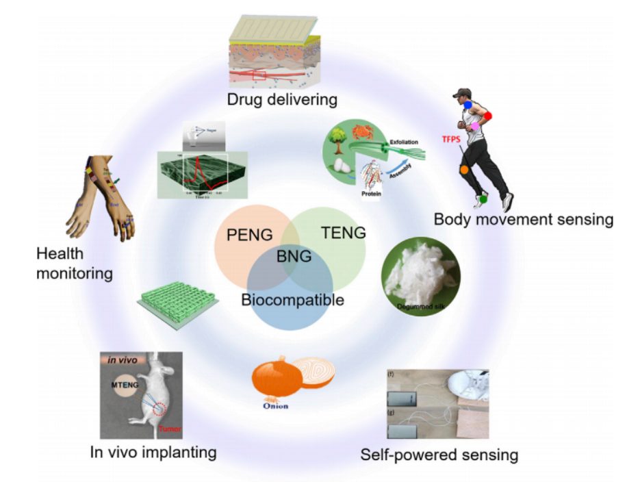 這本新子刊，會(huì)成為Nature Communications，還是Scientific Reports?