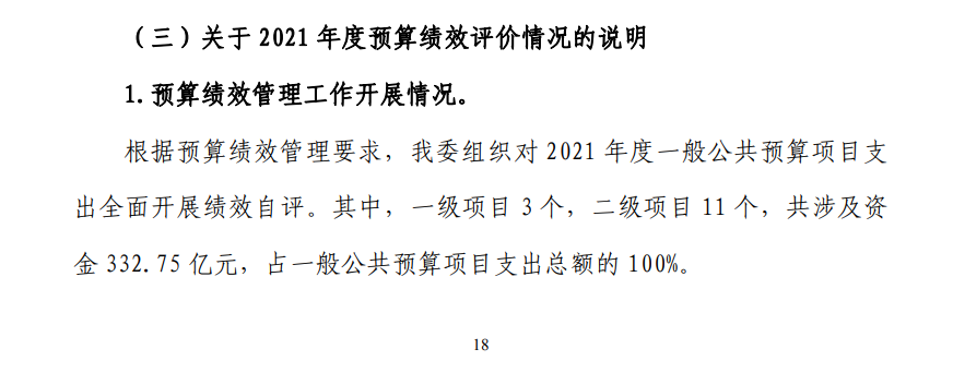 2021年國(guó)基金項(xiàng)目績(jī)效評(píng)價(jià)：1人未通過(guò)杰青綜合評(píng)審；建議增加面上項(xiàng)目數(shù)量，按 1%比例抽查開(kāi)展結(jié)題后評(píng)估