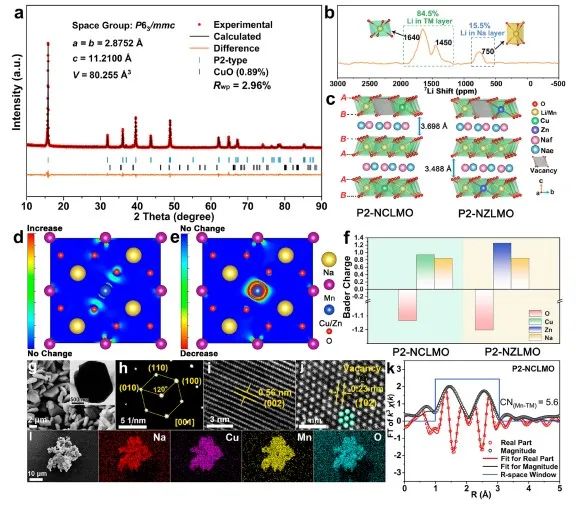 北科劉永暢，最新JACS！鈉電領(lǐng)域進(jìn)展