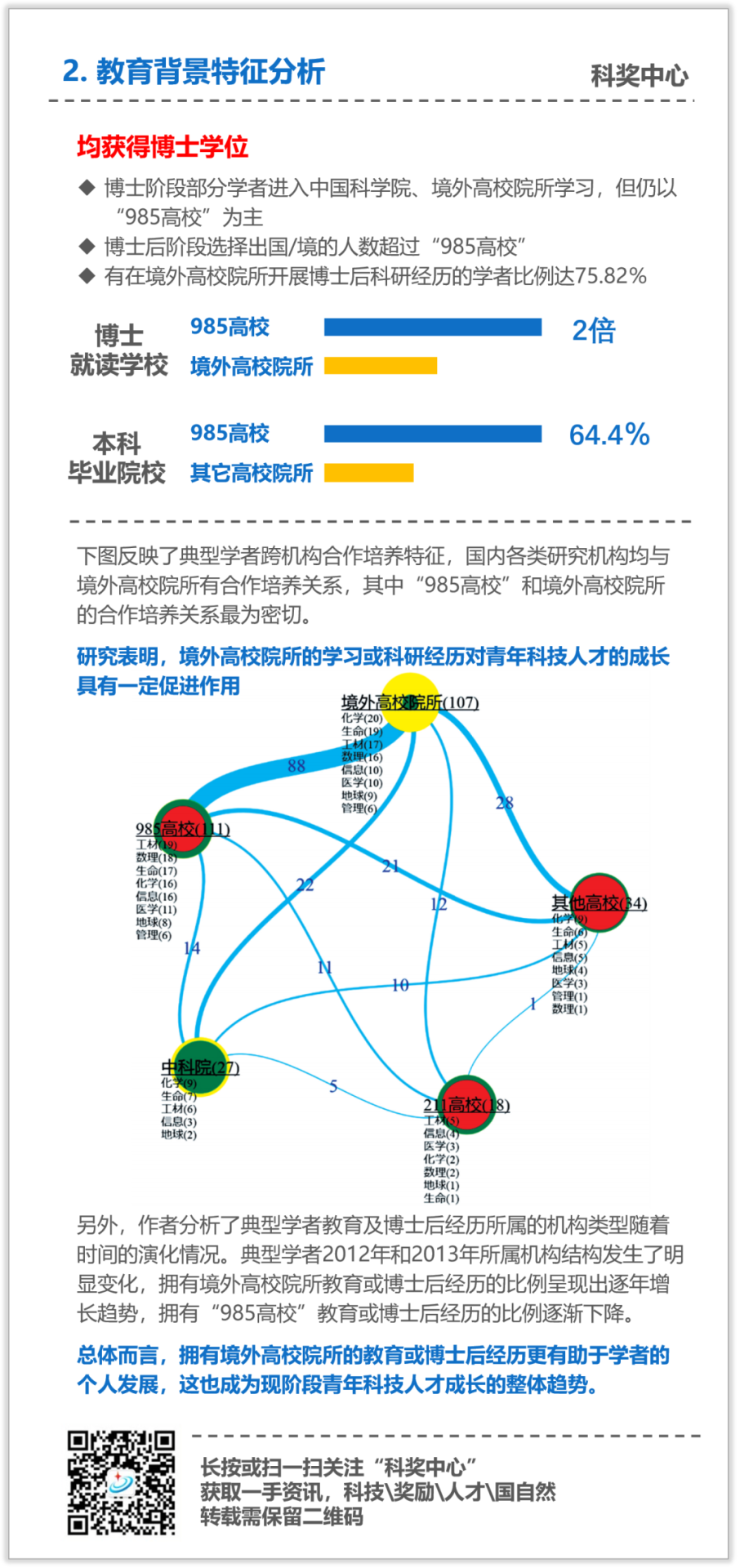 從國(guó)家優(yōu)青到杰青的學(xué)者：多為985本科，導(dǎo)師成就影響有多大？