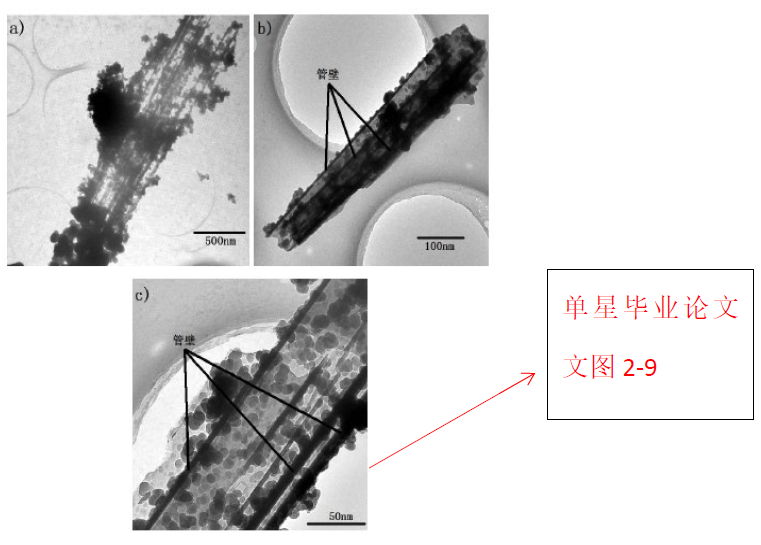 再撤一稿！天津大學(xué)教授被實(shí)名舉報(bào)學(xué)術(shù)造假事件最新進(jìn)展！