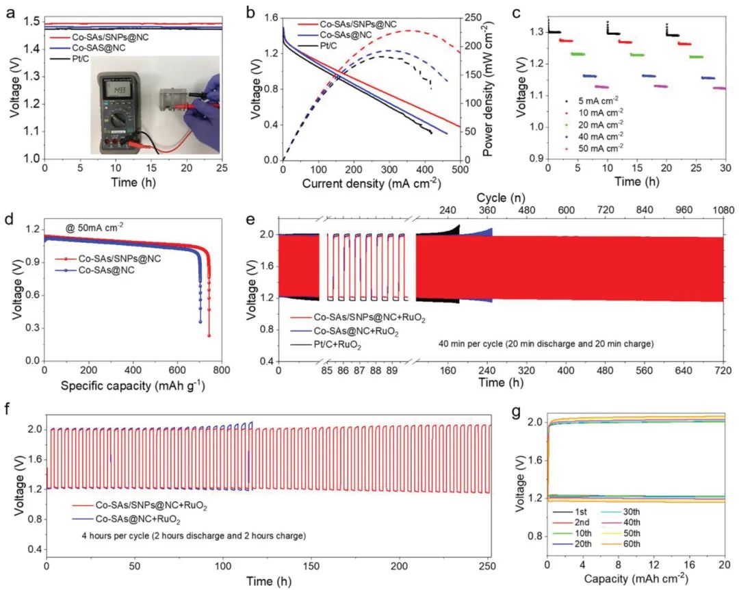 電池頂刊集錦：Nat. Commun./AM/AEM/AFM/Nano Energy/EnSM等成果！